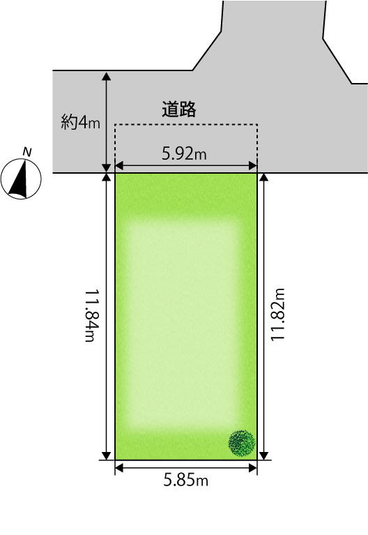 区画図