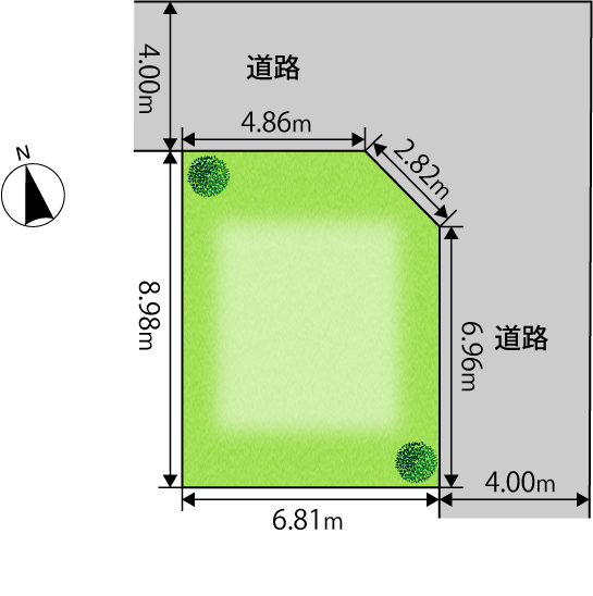 区画図